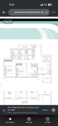 Twin Waterfalls (D19), Condominium #637825191